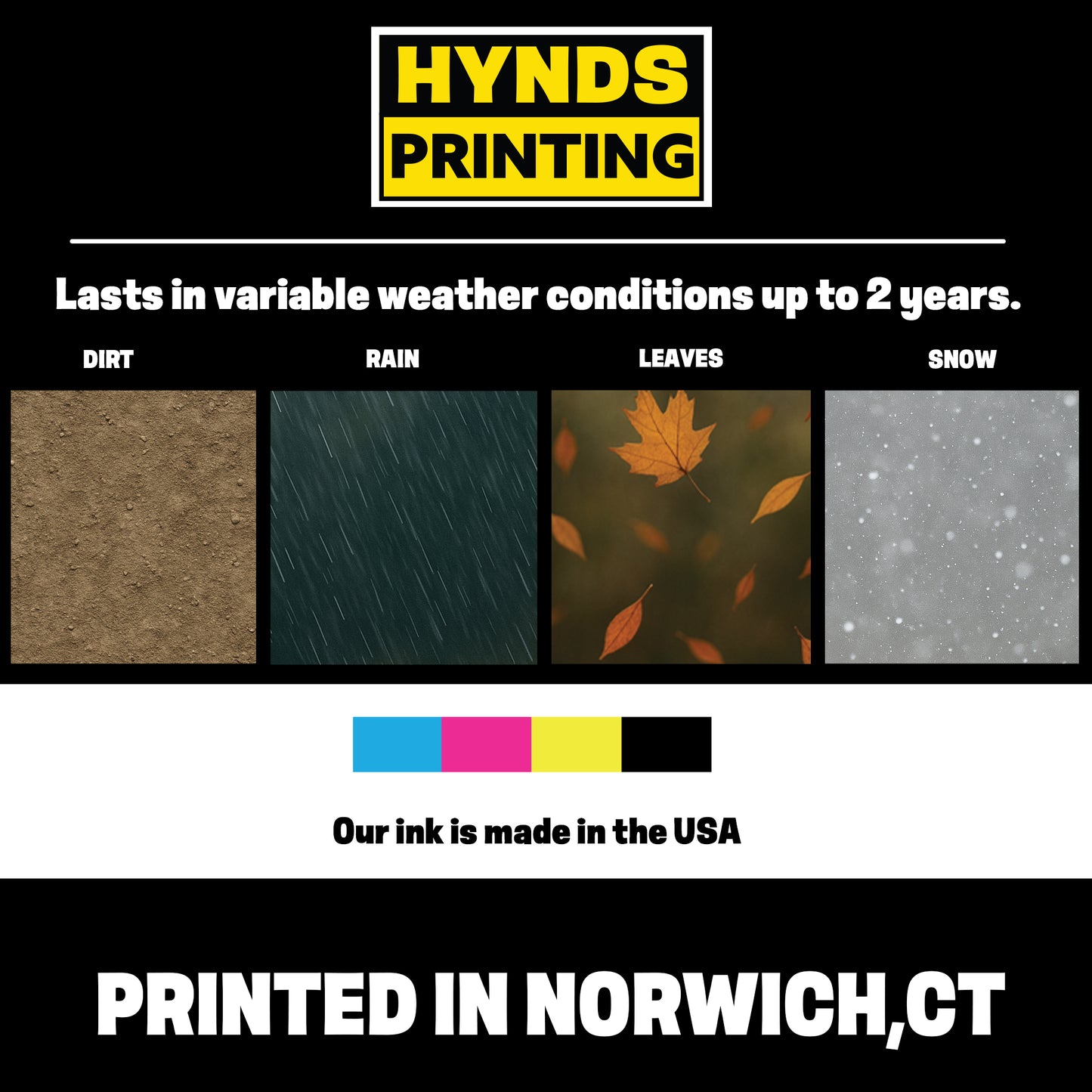 100 Custom Square Stickers