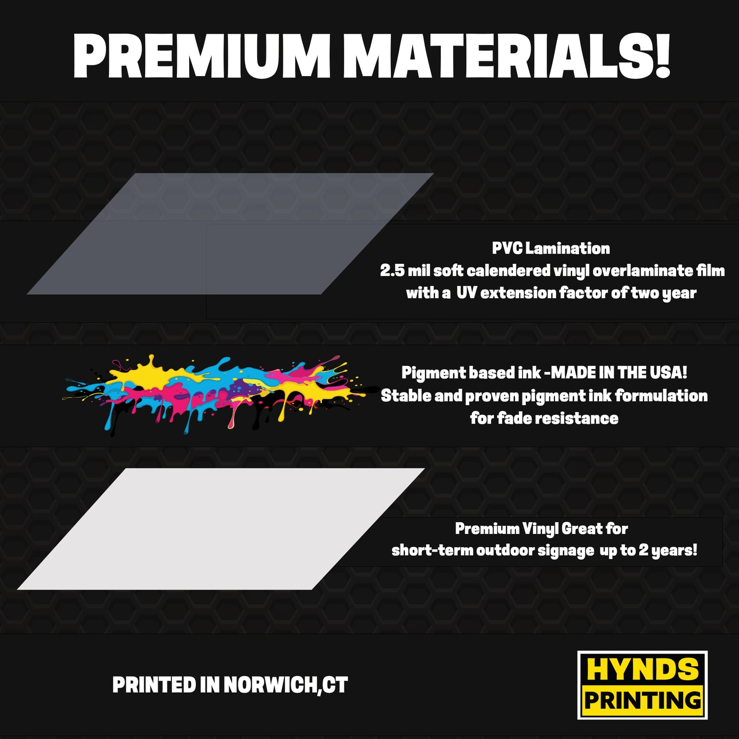 100 Custom Square Stickers